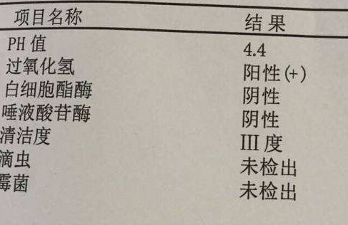 阴道分泌物91短视频免费下载分析阴道清洁度
